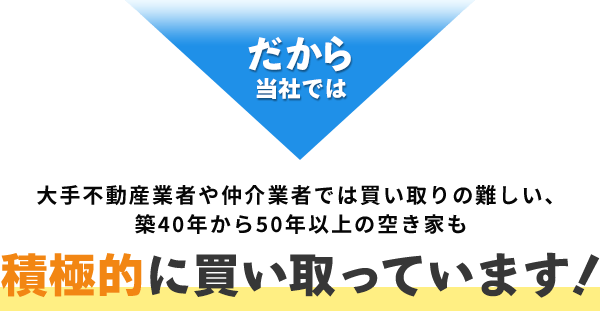 だから当社では大手不動産業者や仲介業者では買い取りの難しい、築40年から50年以上の空き家も積極的に買い取っています!